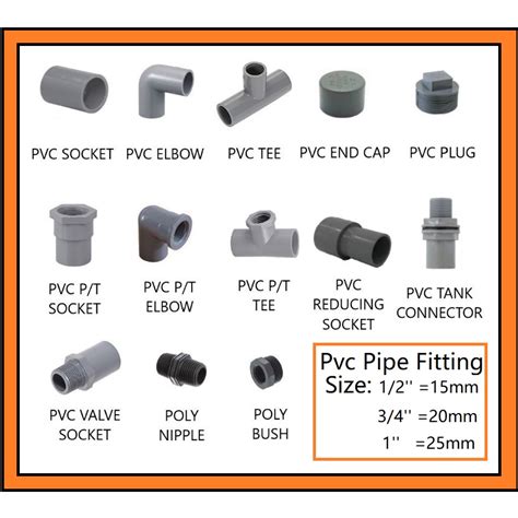 ylk pvc pipe fitting 15mm 20mm 25mm connector socket elbow tee pt