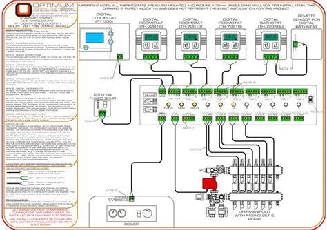 wiring diagram  central heating system  plan diagram diagramtemplate diagramsample