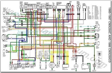 honda helix  wiring diagram