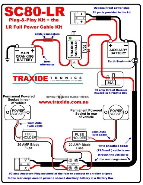 anderson trailer wiring diagram fab base