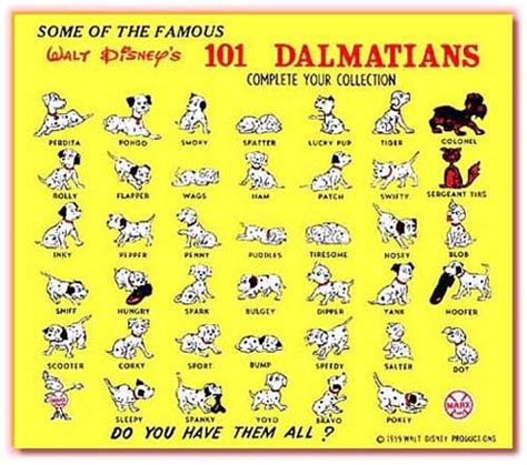 list   dalmatians  puppies  dalmatians wiki fandom