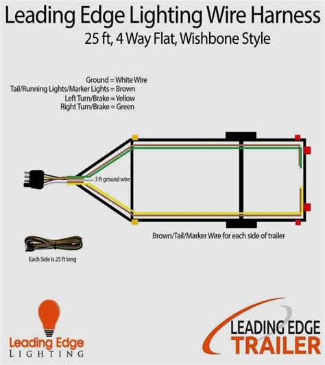 prong twist lock plug wiring diagram trusted wiring diagram