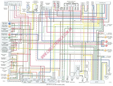 kawasaki vulcan  wiring diagram wiring diagram schemas