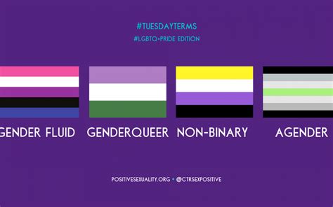 tuesdayterms gender fluid genderqueer non binary agender center