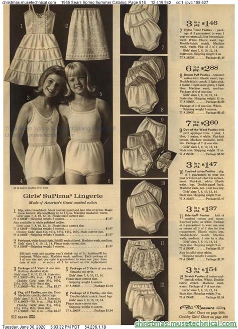 1965 Sears Spring Summer Catalog Page 516 Christmas Catalogs