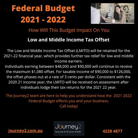 federal budget 2021 2022 journey2