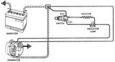 basic alternator wiring diagram alternator chevy  engine car alternator
