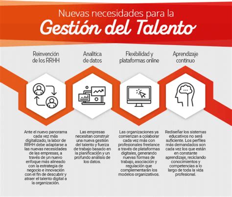 Gestion Del Talento Mentinno Formacion Gerencial Blog