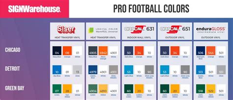 support football fans   sports teams colors guide