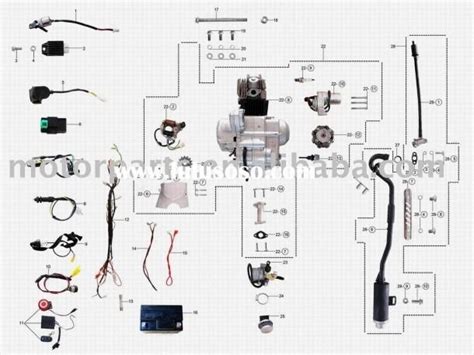 chinese atv wiring diagram cc atv pit bike wiring diagram
