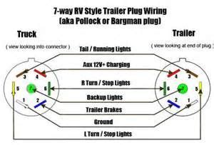 wiring diagram   rv trailer plug   lights   light