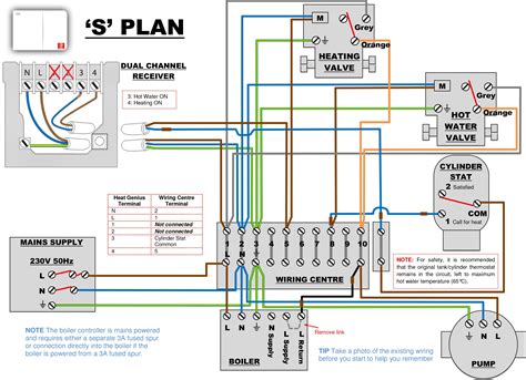 heat pump thermostat wiring explained