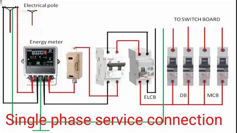 single phase house wiring diagram household wiring diagram single