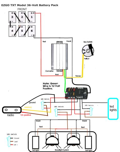 ez turn signal kit wiring diagram updapper