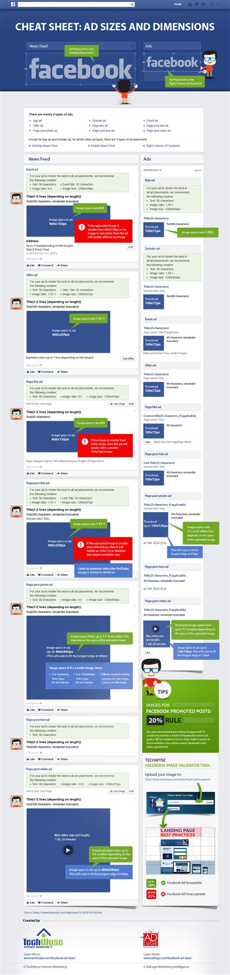 facebook ad specifications  dimensions infographic adluge