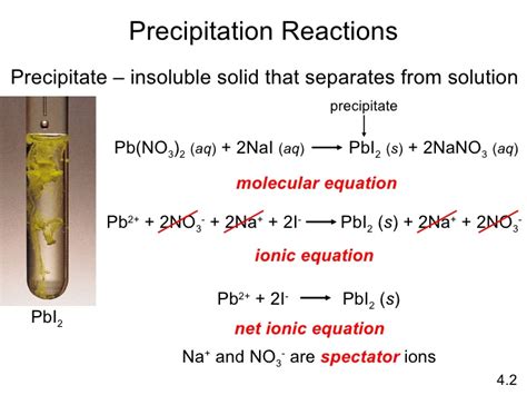 precipitation reaction