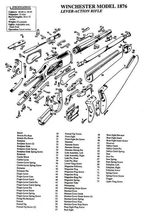 winchester  parts diagram winchester armas guns lever action rifles