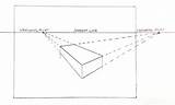 Vanishing Point Perspective Drawing Draw Example Kids Lessons Woojr sketch template