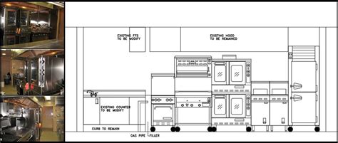 small commercial kitchen layout kitchen layout  decor ideas small commercial kitchen