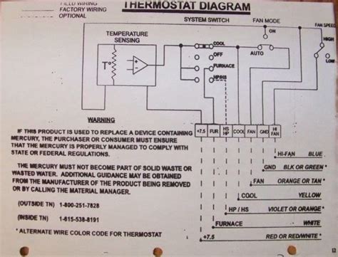 duo therm thermostat wiring diagram duo therm rv furnace thermostat wiring diagram ac gibson