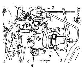 stanadyne db injection pump parts diagram raziaafeefah