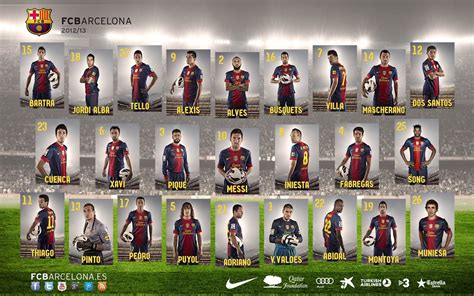 players   fc barcelona club hd wallpaper   wallpapercom