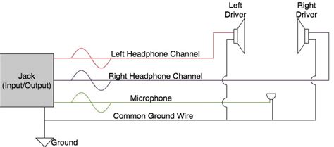 mm audio jack  mic connection diagram