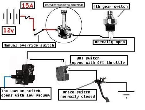 lockup wiring kit wiring diagram pictures