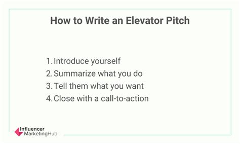 elevator pitch examples   write    architects