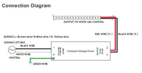 connect  led power supply