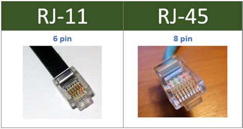 explain difference  rj  connector  rj  connector