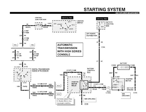 ford explorer wiring diagram wiring  diagram