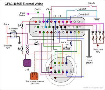 chevy tahoe wiring diagram scarlet esponda