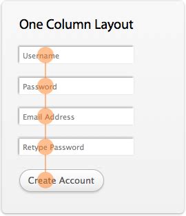 aligning submit buttons  form column layouts