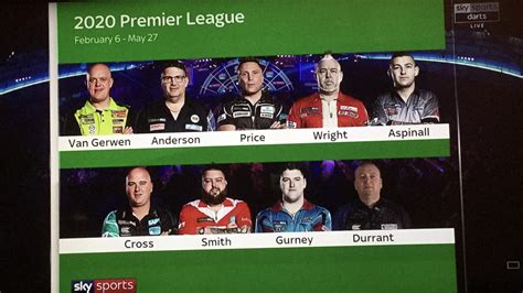 premier league  darts lineup rdarts