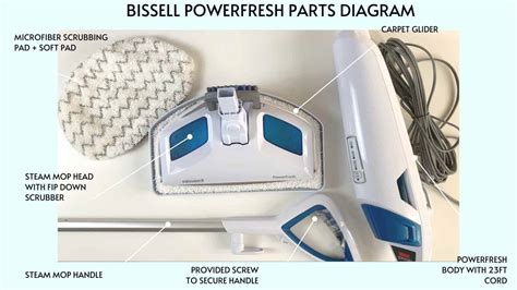 bought  bissell  powerfresh steam mop review