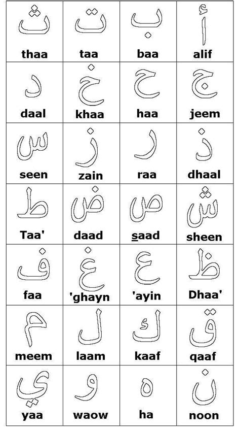 arabic alphabet  kids learn arabic alphabet arabic alphabet