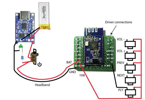 jbl earphone wiring diagram   gmbarco