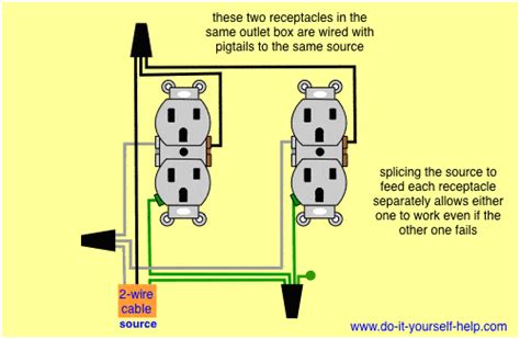 wiring diagram   gang outlet