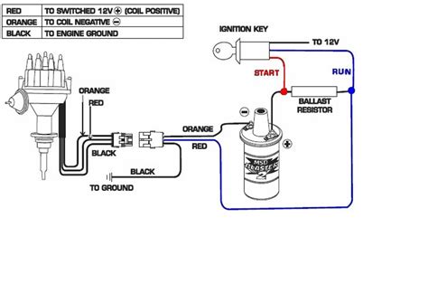 diagram wiring diagram coil  distributor points mydiagramonline