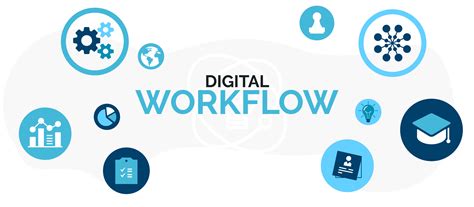 digital workflow advantages plumlogix