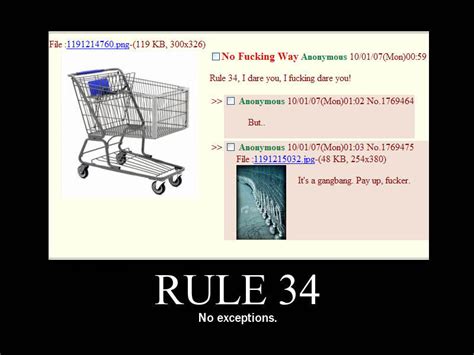 [image 138770] rule 34 know your meme