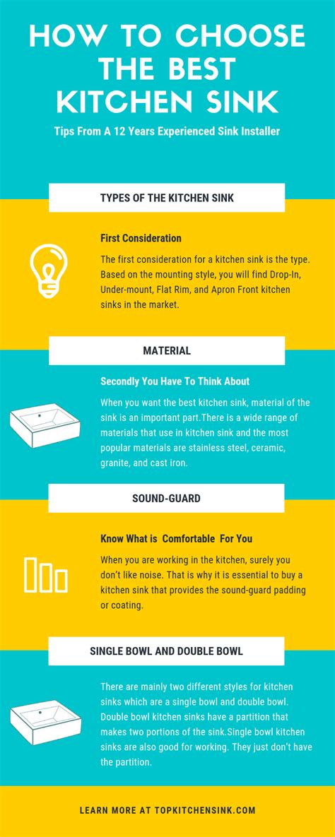 infographic choose   kitchen sink