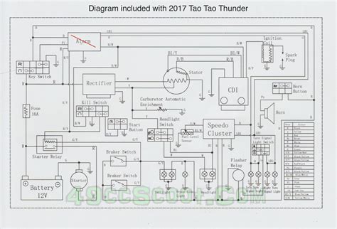 taotao carburetor diagram