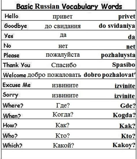 20 best images about learning russian on pinterest