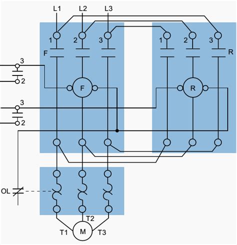 plc implementation  forwardreverse motor cicuit  interlocking