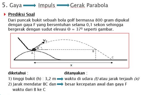 gaya gerak parabola fisika info my xxx hot girl
