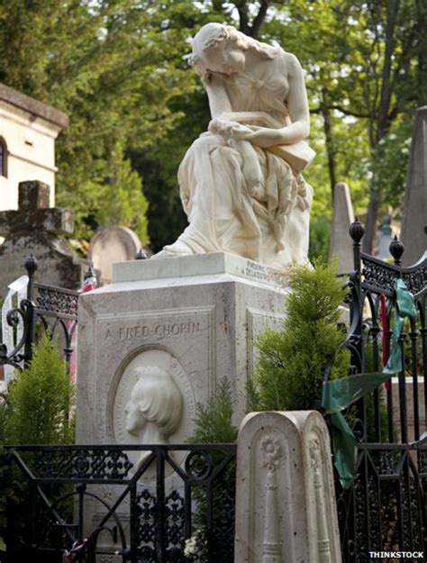 the mystery of chopin s death bbc news