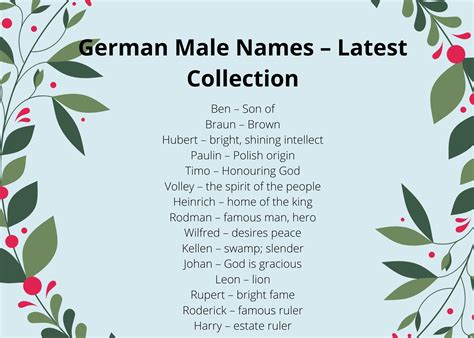 german male names telegraph