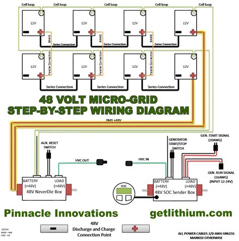 solar panel wiring diagram  wiring diagram